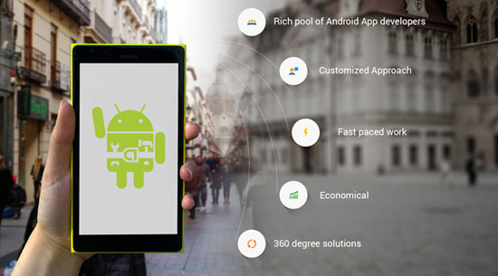 E-CommerceApp